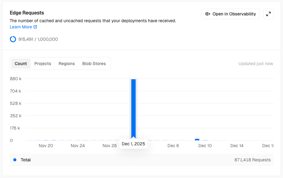 Vercel edge requests over use