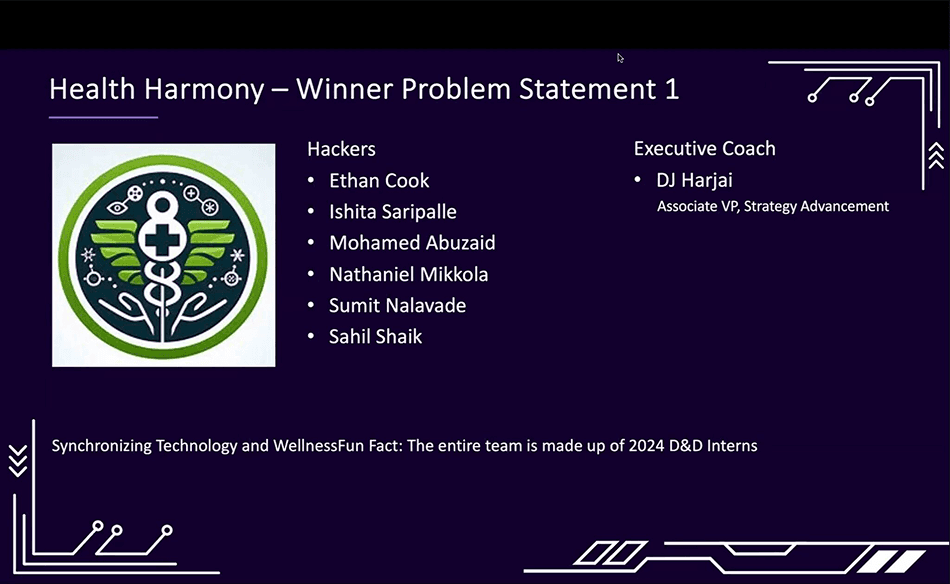 Humana Hackathon Winner